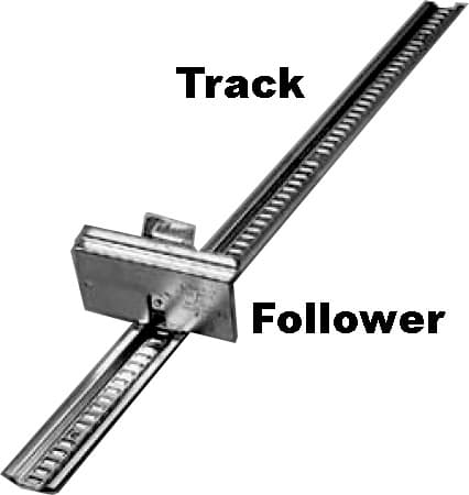 KV Index Followers and Tracks