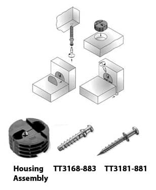 RTA Fittings, System 3 Series, Titus
