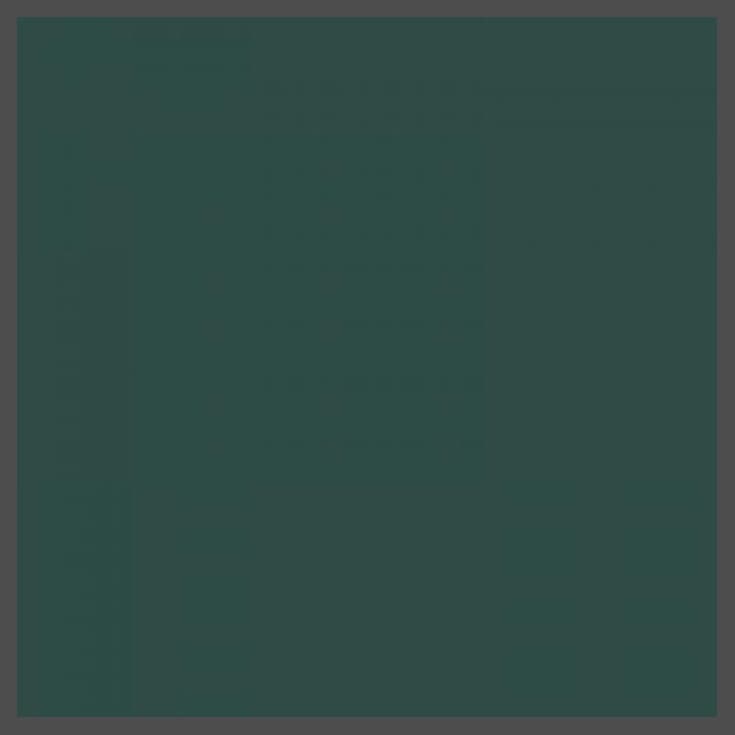 Doellken PVC Edgebanding 15/16" x 1 mm, 20624 Green, Super Matte, 300', 20624MM B 1540 300