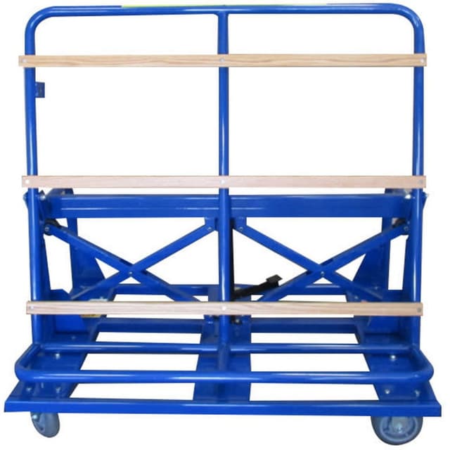 Panel Cart, Panel Handler