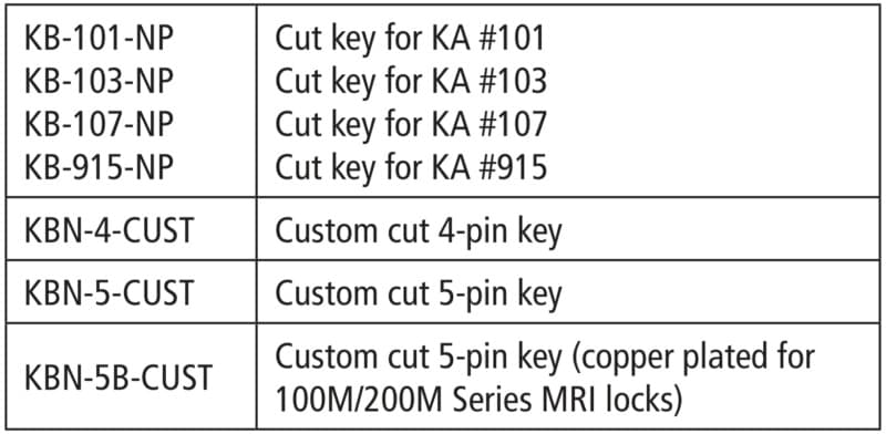 Olympus National 5 Pin D4291 Keyway - KBN-5B