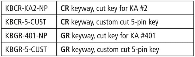 Olympus CCL GR Keyway 5 Pink Key Blank