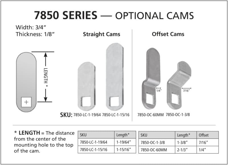 Olympus Straight Cam, 1-15/16" L - 7850-LC-1-15/16