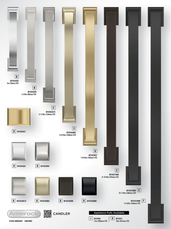 Amerock Candler Collection Display Boards