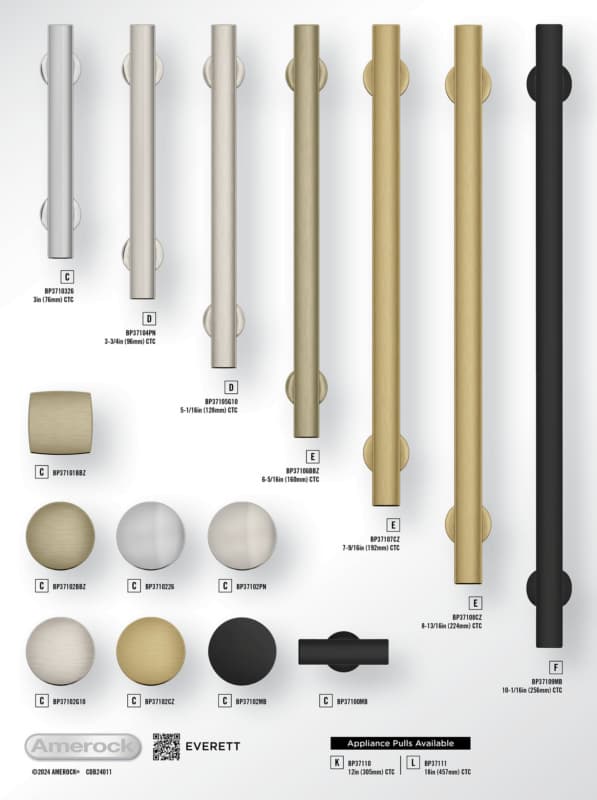 Amerock Everett Collection Display Boards