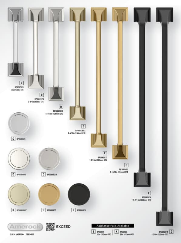 Amerock Exceed Collection Display Boards