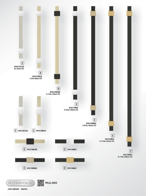 Amerock Mulino Collection Display Boards