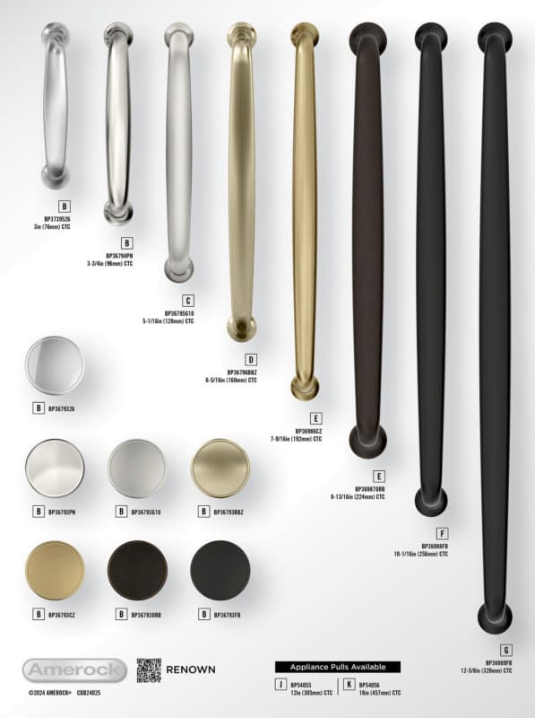 Amerock Renown Collection Display Boards