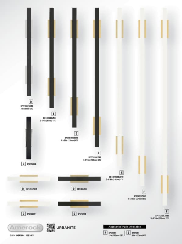 Amerock Urbanite Collection Display Boards