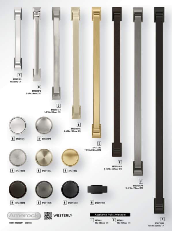 Amerock Westerly Collection Display Boards