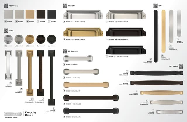 Amerock Everyday Basics Display Boards