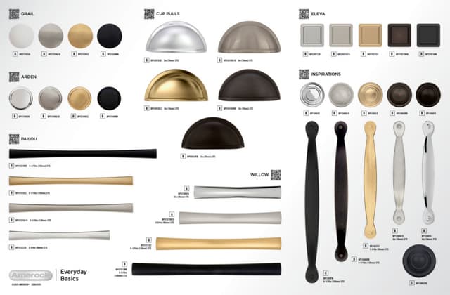 Amerock Everyday Basics 2 - Arden, Cup Pulls, Eleva, Grail, Inspirations, Pailou & Willow Collections 24" x 15-3/4" Everyday Basics Static Display Board 2024 Release