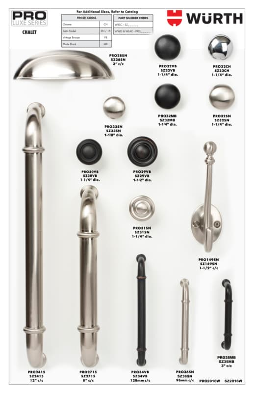 PRO LUXE Chalet Collection, Display Board