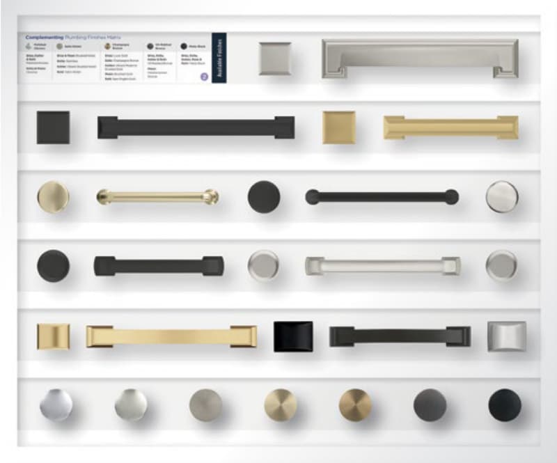 Amerock Interactive Replacement Kit for CDB19075 that includes includes Appoint, Candler, Factor & Surpass Collections 0  2024 Release