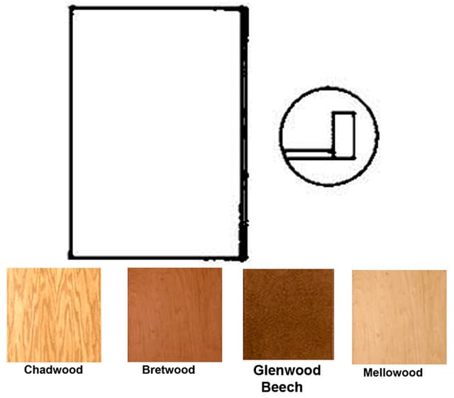 End Panel Faced, Chadwood