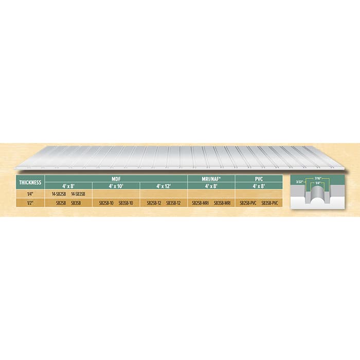 Beadboard