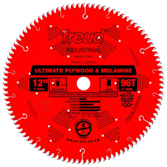Melamine