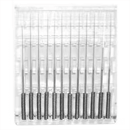 An image of Repair Kits and Items