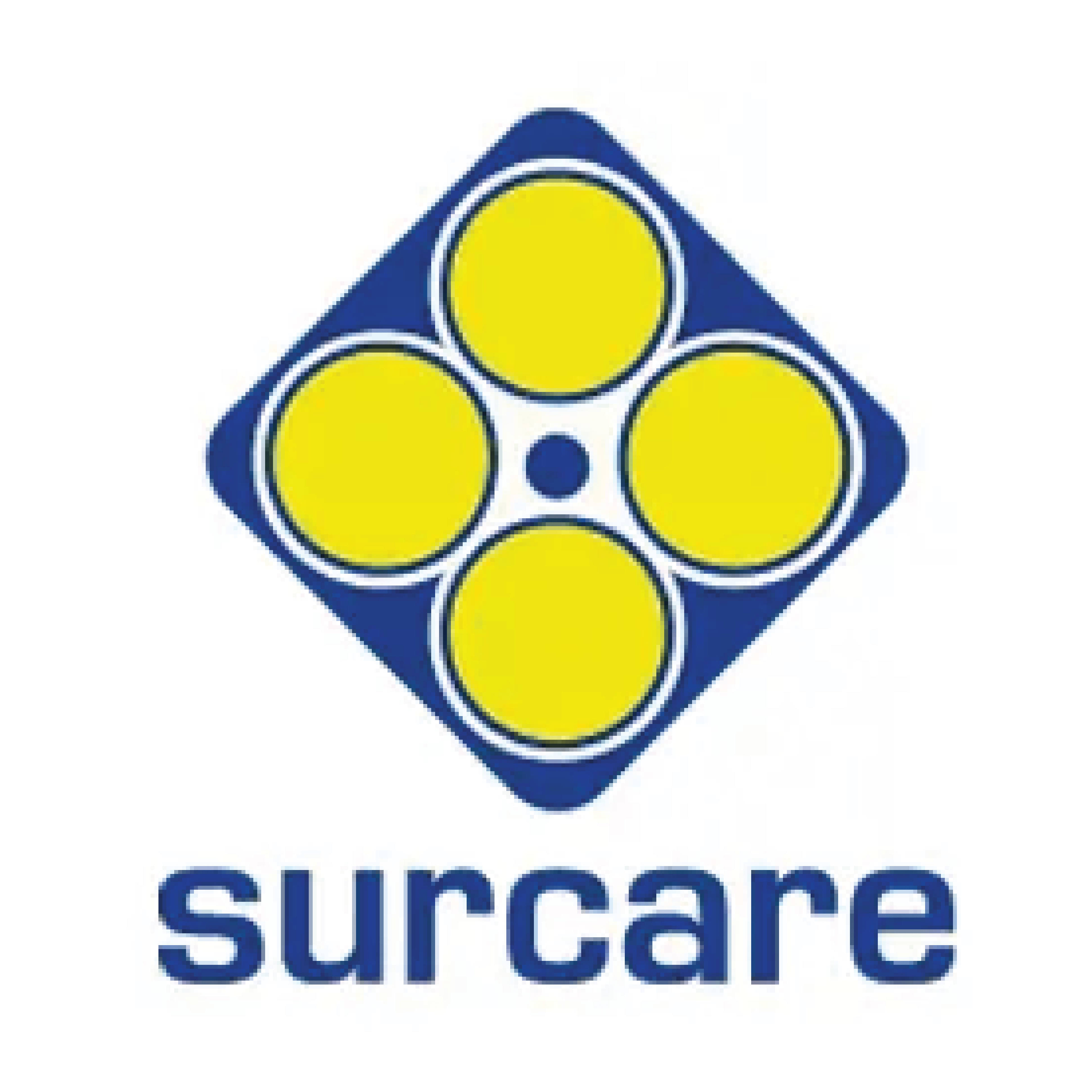 Surcare