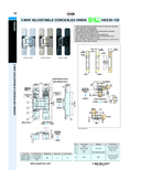 Catalog page, HES3D-120DC