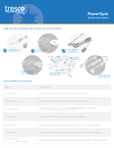 Catalog page, L-PSCTL-TCU-WH-1
