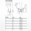 Technical data, L18P-19