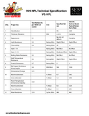 Technical data, NJ102-2899-48PC