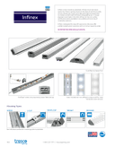 Technical data, L-XANG94-SC-1