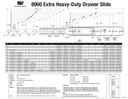 User manual 1, 8900B 28