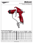 Technical data, B411