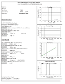 Technical data, 2020100FMP18
