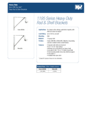 User manual 1, 1195 WH