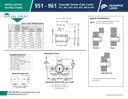 User manual 1, 951-14A-KD