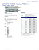 User manual 1, 8908B 22