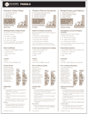 User manual 1, P6992-C