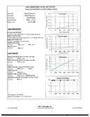 Certificate, PPG-020-025-040