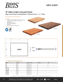 Technical data, CHY-R03