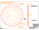 Technical data, 12C