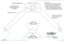 User manual 1, 4WLS942-31-52