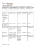 Technical data, B45007J-CHR-C7