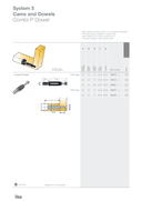 Technical data, 005441.880.001