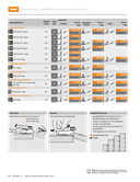 973A6000 Catalog Page Assortment