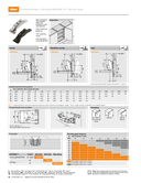 71T453T Catalog Page Assortment