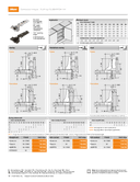 70T3553 Catalog Page Assortment