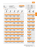 173H7130 Catalog Page Assortment