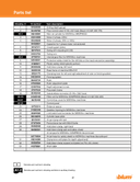 07765721 Catalog Page Assortment