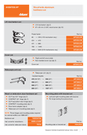 User manual 1