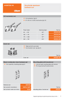 User manual 1