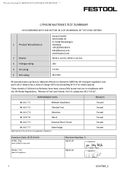 Technical data, 577677