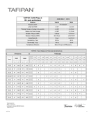Technical data sheet 1